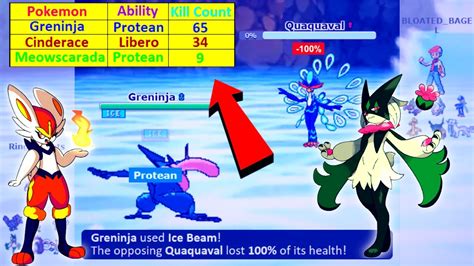 protean bulbapedia|pokemon protean nerf.